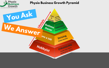 Pyramid Blog